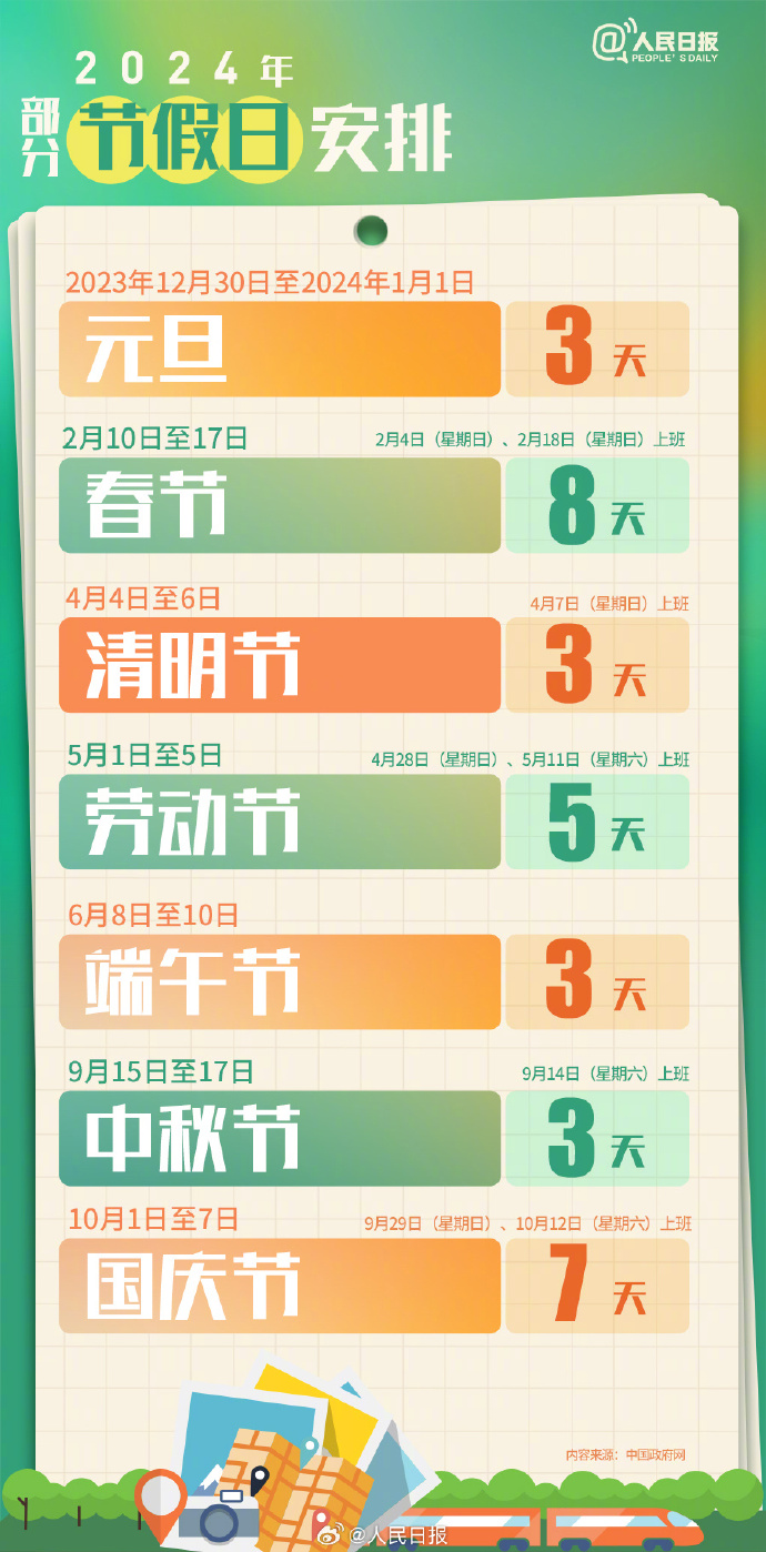 哪些国家有春节假期 pm0jthj77fdj1ka6s3k.png