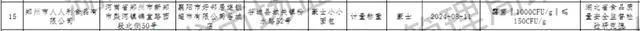 星空体育下载霉菌超标近6倍很多人都吃过老板直播道歉并落泪(图1)