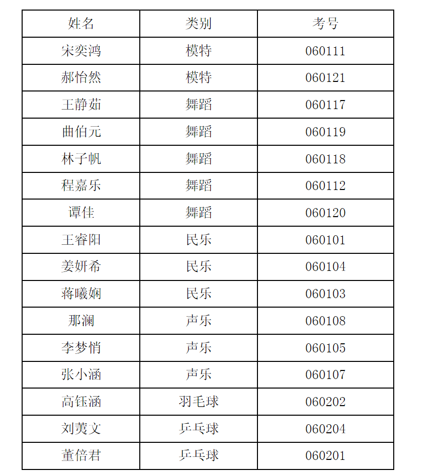 六中.png
