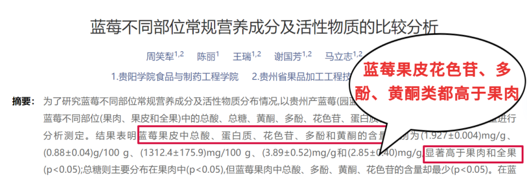 蓝莓研究.png