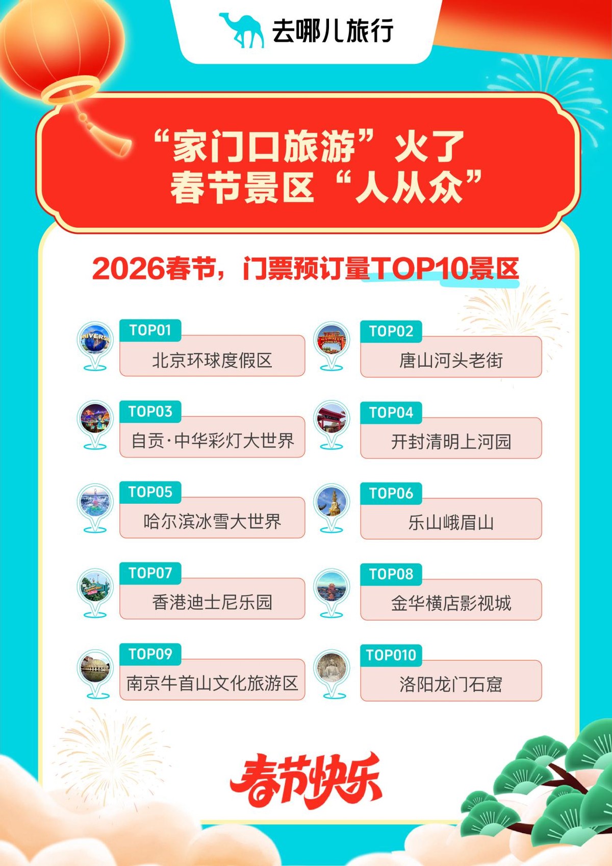 新闻详情