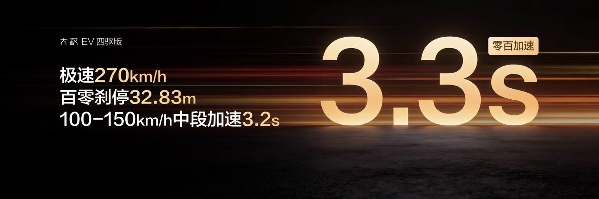 比亚迪王朝新旗舰大汉EV开启预售，24.99万元起重塑D+级旗舰轿车新标杆